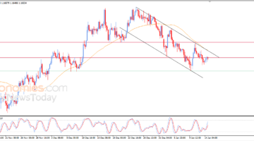 <p>تحديث اليورو دولار.. تغييرات مفاجئة في أسعار الصرف خلال التداولات المسائية اليوموفقًا لمحتواك، يبدو أنك لم تُرفق النص الأصلي للعنوان المراد صياغته، لكن بناءً على نمط الطلب:</p>
<p><strong>تحديث اليورو دولار.. تغييرات مفاجئة في أسعار الصرف خلال التداولات المسائية اليوم</strong></p>