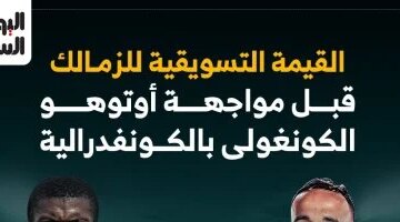 تطورات مثيرة في القيمة التسويقية لنادي الزمالك قبيل مواجهة أوتوهو ببطولة الكونفدرالية الأفريقية
