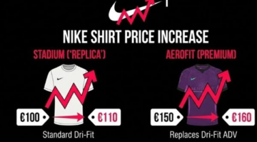 زيادة مفاجئة في أسعار قمصان نايكي الخاصة بمباريات مونديال 2026 المرتقب