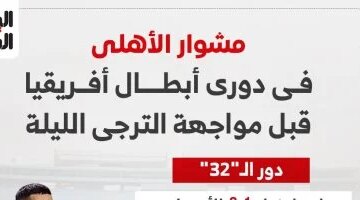 ماذا فعل الأهلي في دوري أبطال أفريقيا قبل مواجهة الترجي الليلة؟