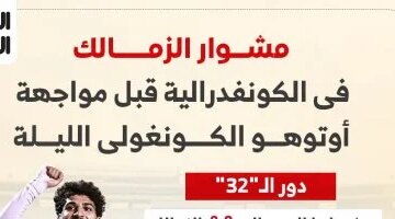 ماذا فعل الزمالك وأوتوهو في الكونفدرالية قبل صدام الليلة المرتقب؟