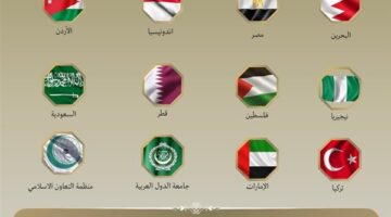 موقف عربي موحد يجمع مصر و7 دول ضد إغلاق المسجد الأقصى في رمضان