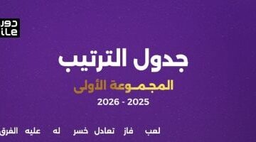 الزمالك يتصدر ترتيب العظماء السبعة بجدول دوري نايل قبل ملاقاة إنبي اليوم