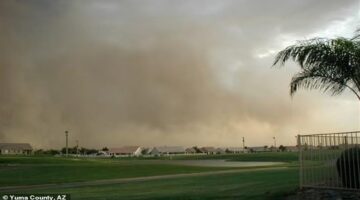 تأثير نشاط الرياح المثيرة للرمال والأتربة على المدن والمحافظات في البلاد