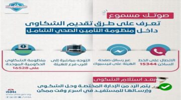 كيف تصل شكواك إلى المسؤولين عبر منظومة التأمين الصحي الشامل؟