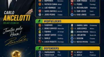 نيمار وثلاثي روشن في قائمة منتخب البرازيل بقيادة النجوم المحترفين بالسعودية
