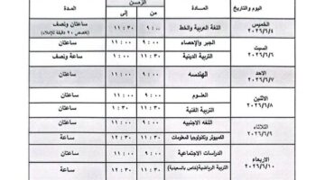 انطلاق امتحانات الشهادة الإعدادية الترم الثاني غدًا في القاهرة والجيزة ومحافظات أخرى
