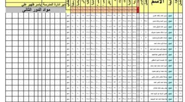 إتاحة نتيجة الصف الأول الإعدادي الترم الثاني داخل المدارس بالاسم ورقم الجلوس