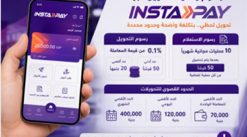 تحديثات جديدة على رسوم إنستاباي وحدود التحويل اليومي والشهري للمستخدمين إثر إتاحة خدمات مجانية