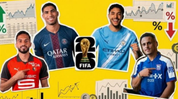 ترتيب المنتخبات العربية في مونديال 2026 حسب قيمتها السوقية وأجور اللاعبين