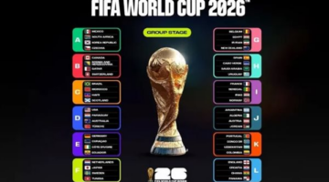 معايير كسر التعادل في النقاط وآلية العبور للدور الثاني في كأس العالم