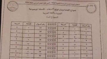 بدء إخطار طلاب الثانوية العامة بمواعيد الاطلاع على تظلمات مادة الفيزياء 2026