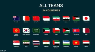 تلميحات بتأجيل موعد استضافة السعودية لبطولة كأس آسيا والقرار المرتقب قريباً
